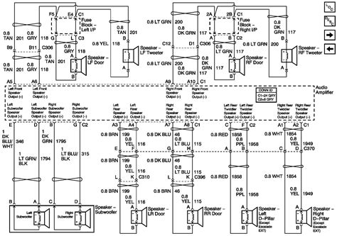 2004 chevy sel wiring diagram 